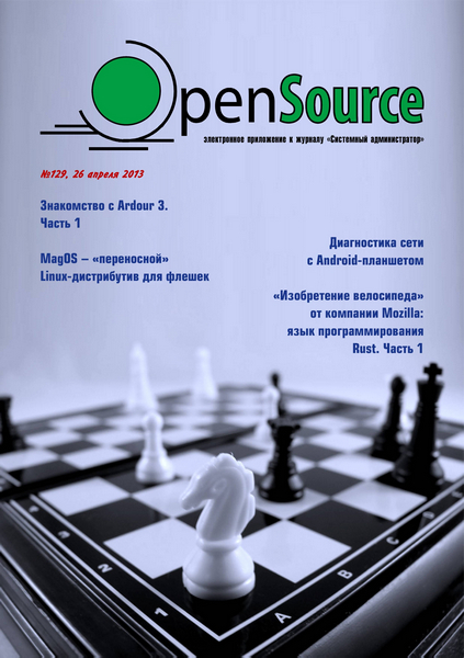 Open Source №129  Апрель/2013
