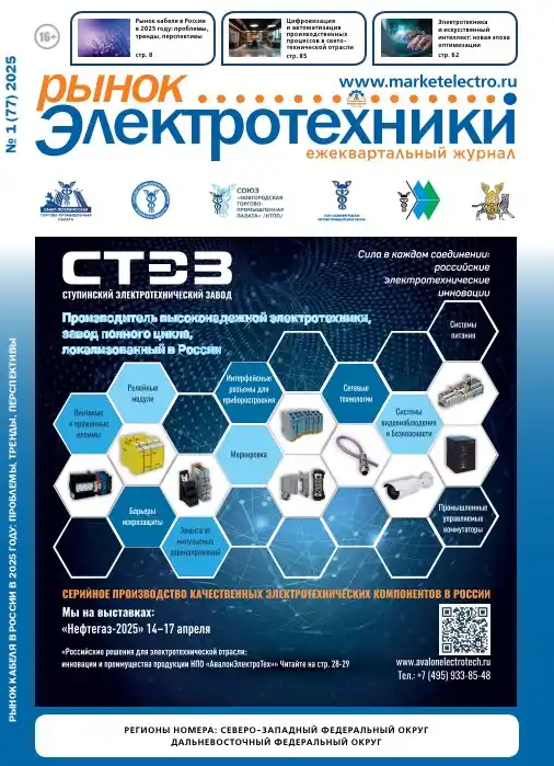 Рынок электротехники №1 / 2025